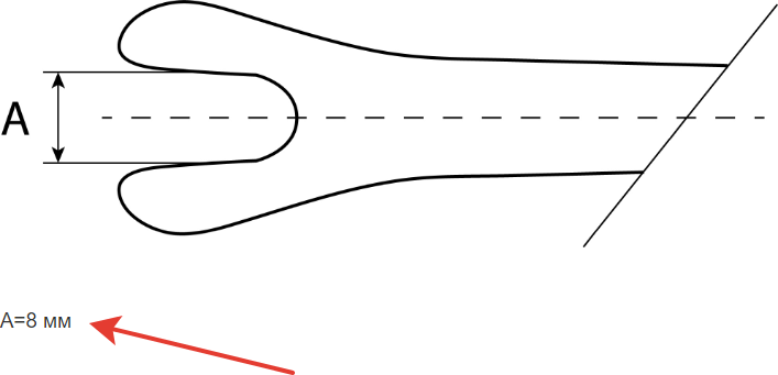 Съемник клипс JONNESWAY АВ030046