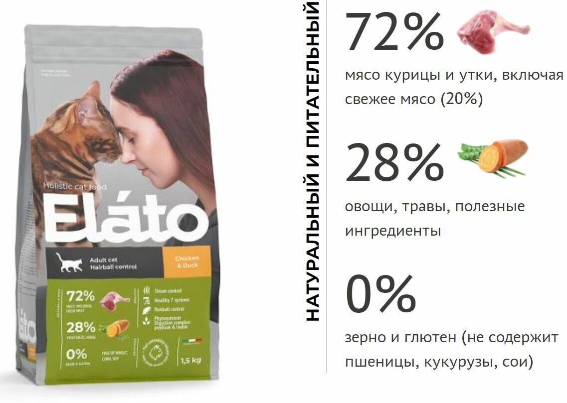 Elato Holistic корм для взрослых кошек с курицей и уткой / для выведения шерсти, 1,5кг - фотография № 4