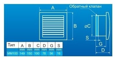 Накладной вентилятор MMotors JSC МM-100 Черный Квадратный - фотография № 2