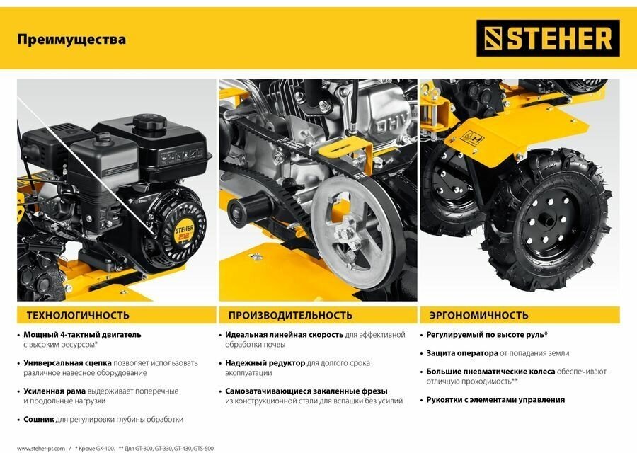 STEHER 2.2 л.с., бензиновый культиватор (GK-100) - фотография № 3