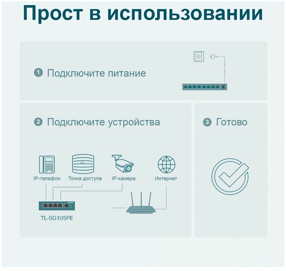 Коммутатор TP-Link 5G 4PoE+ 65W неуправляемый - фото №8
