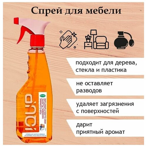 Спрей для чистки мебели из дерева, пластика и стекла IQUP Spray (оранжевый)