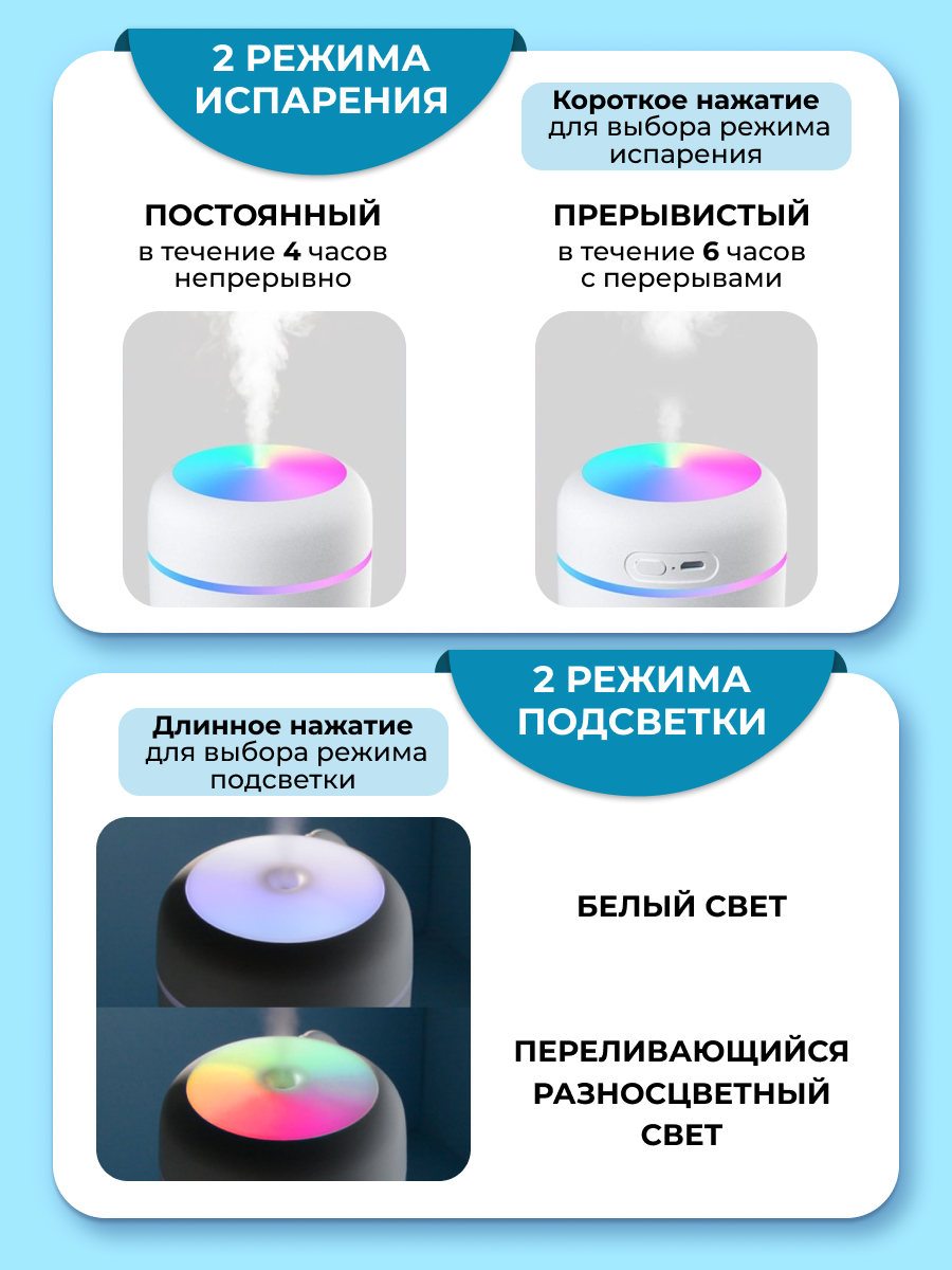 Увлажнитель воздуха, портативный увлажнитель с LED подсветкой, увлажнитель H2O. 300мл, серого цвета - фотография № 13