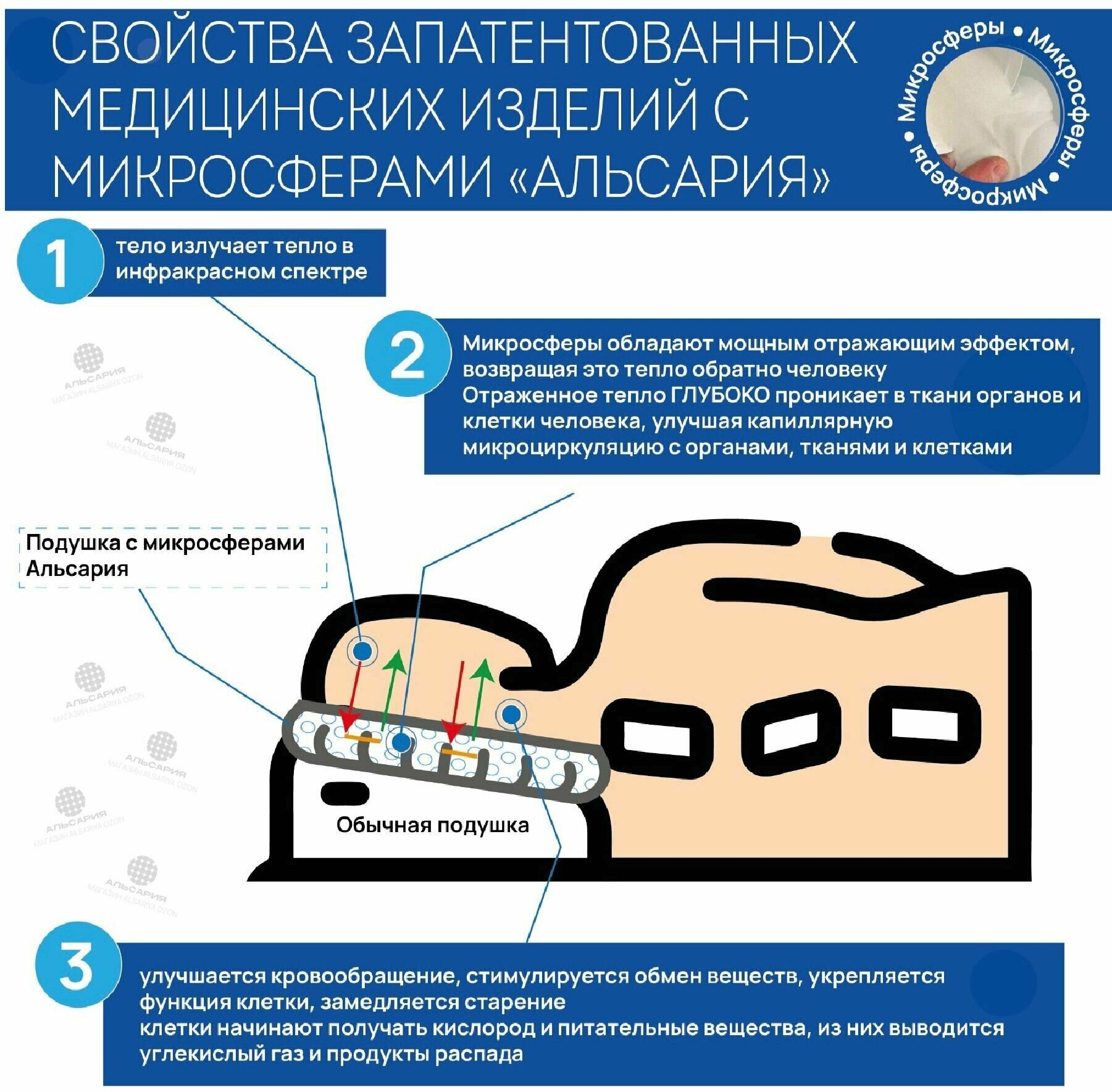 Ортопедическая подушка для сна с микросферами 32*32 Альсария, анатомическая подушка от головной боли Alsariya (Наполняемость микросферами полная) - фотография № 2