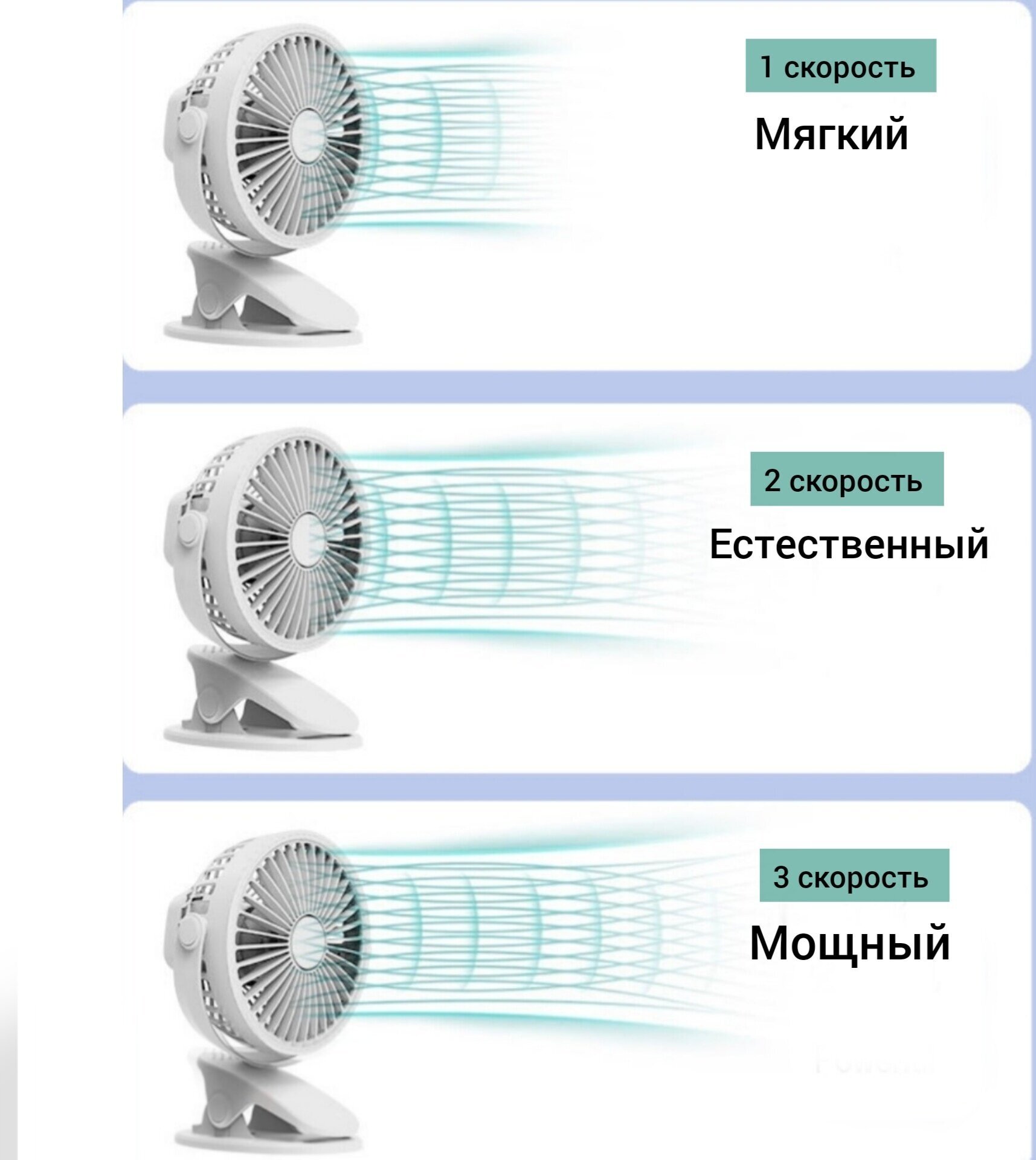 Бесшумный настольный вентилятор с прищепкой белый - фотография № 3