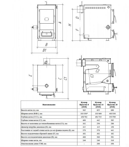 Твердотопливный котел Теплодар Куппер Практик 14 1.1, одноконтурный - фотография № 5