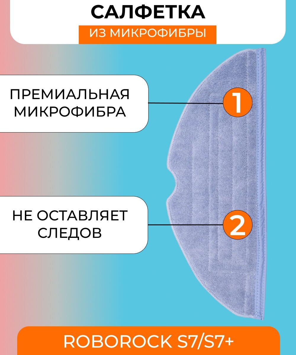 Набор аксессуаров для робота пылесоса Roborock S7/S7+ (тряпка-фибра 5 шт., основная силиконовая щетка 1 шт., боковая щетка 2 шт., нера-фильтр 2 шт) - фотография № 4