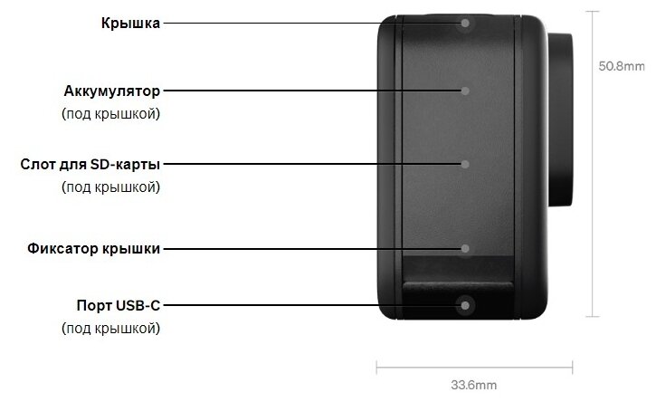 Экшн-камера GoPro HERO11 Black Accessories Bundle 276МП 1720 мА·ч