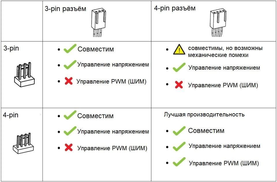 Вентилятор Exegate - фото №5