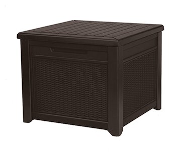 Сундук Keter Cube Rattan 208л (кор.) - фотография № 1