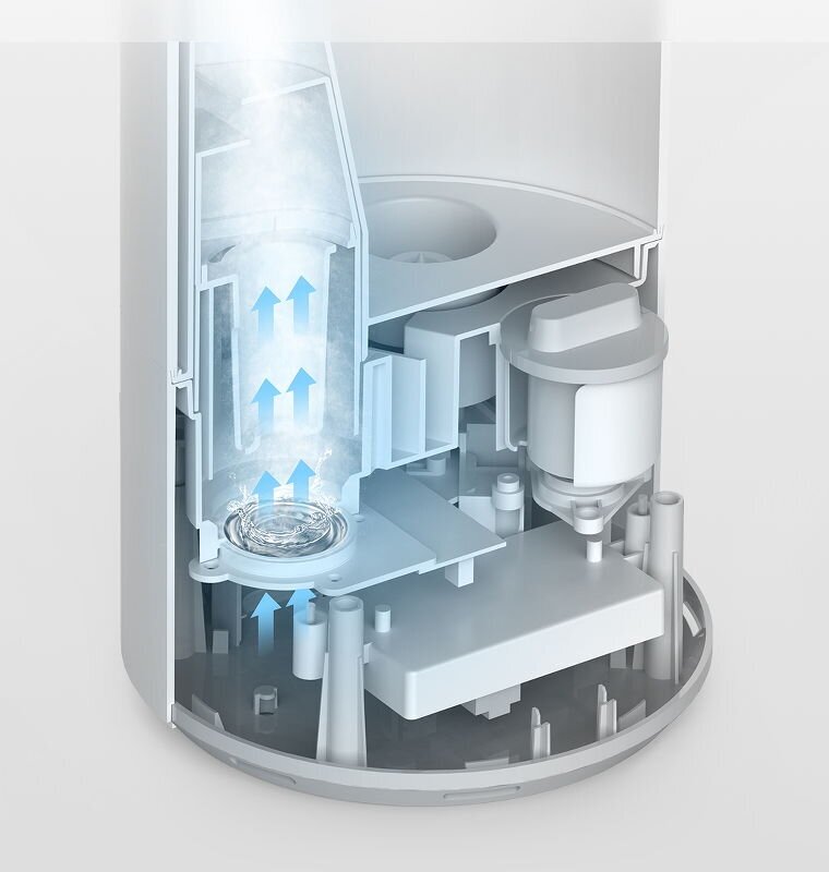 Увлажнитель воздуха Xiaomi Mi Smart Sterilization Humidifier S (MJJSQ03DY) - фото №4