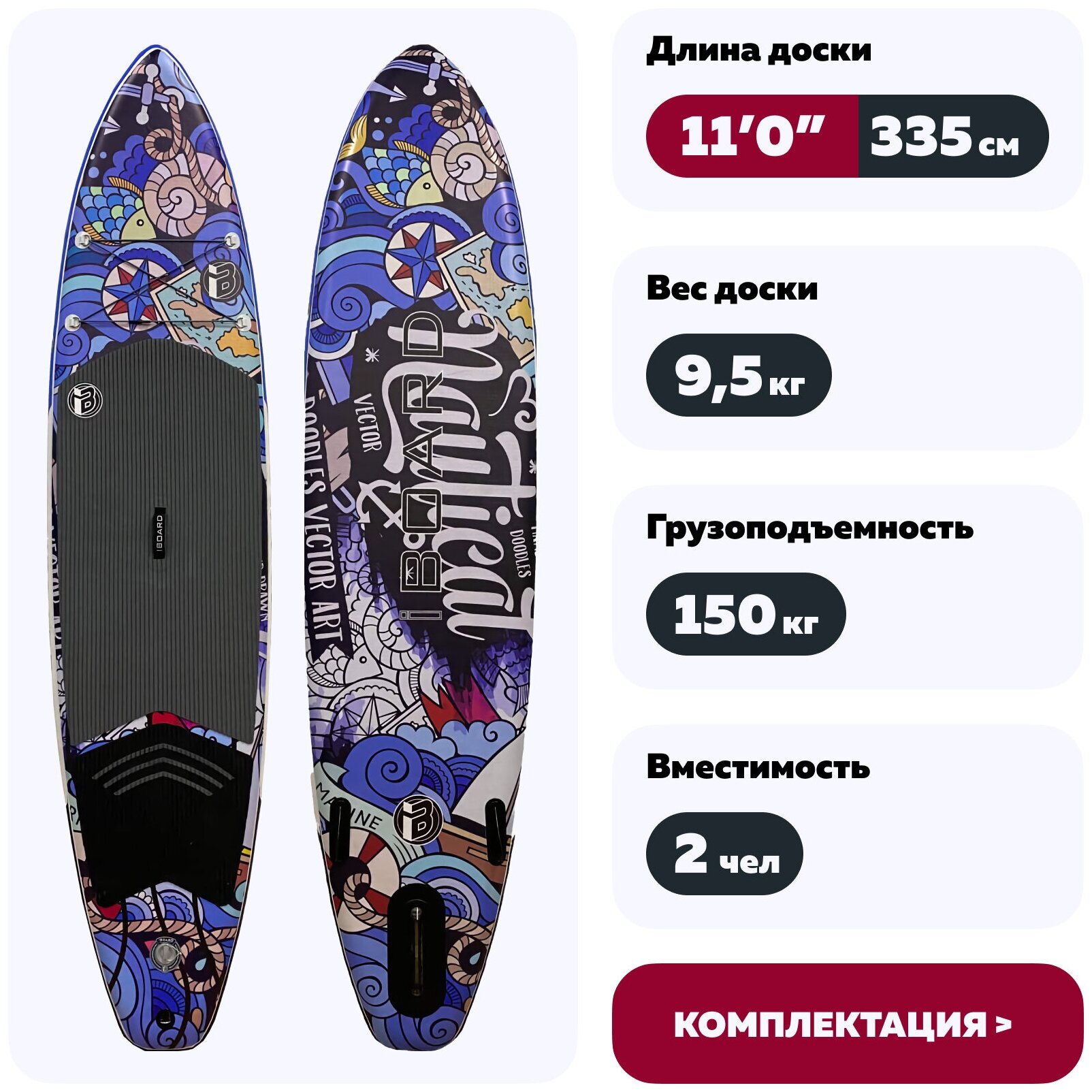 Сапборд SUP Iboard 11.0 Marine