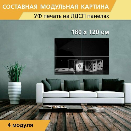 Модульная картина 