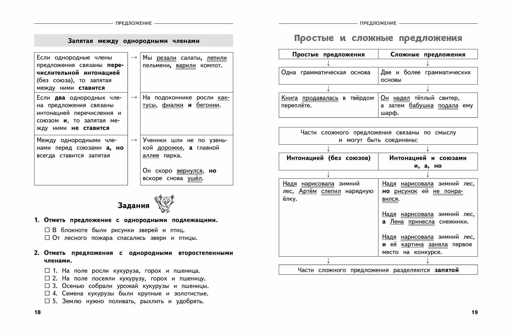 Полный годовой курс русского языка в таблицах и схемах: 4 класс - фото №3