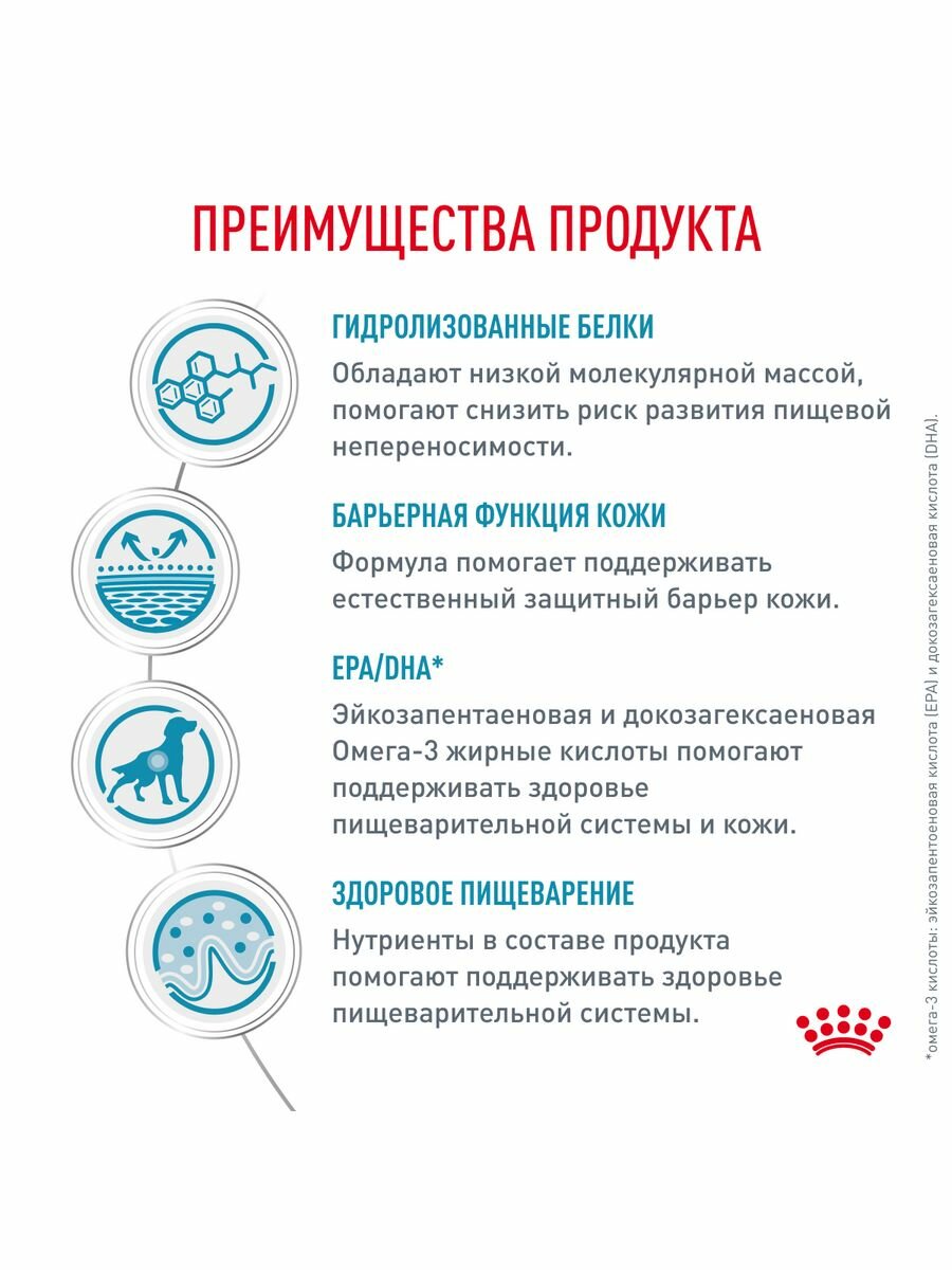 Корм Royal Canin Hypoallergenic DR 21 Canine для собак 2кг — фото 1