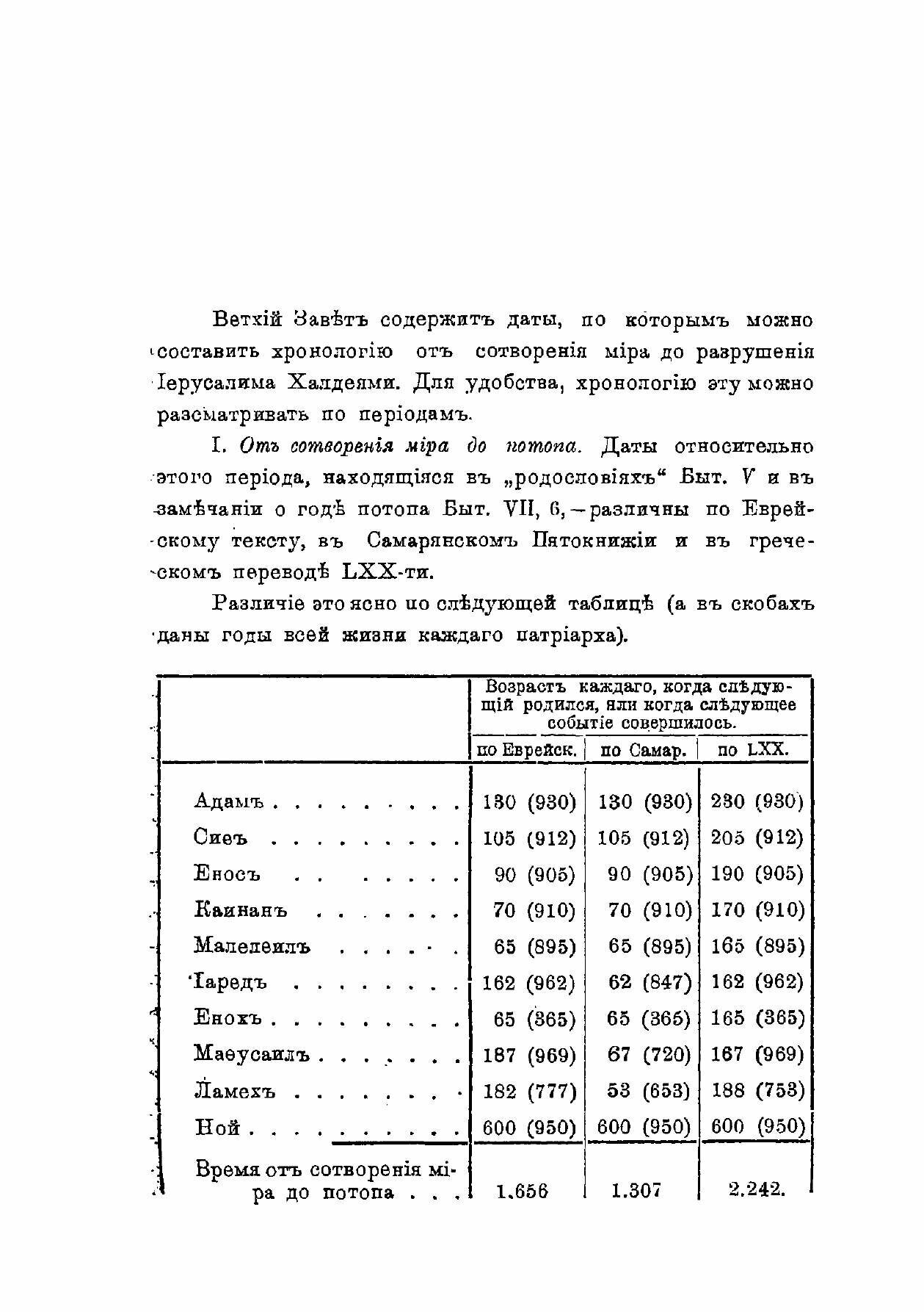 Книга Хронология Ветхого и Нового Завета - фото №11