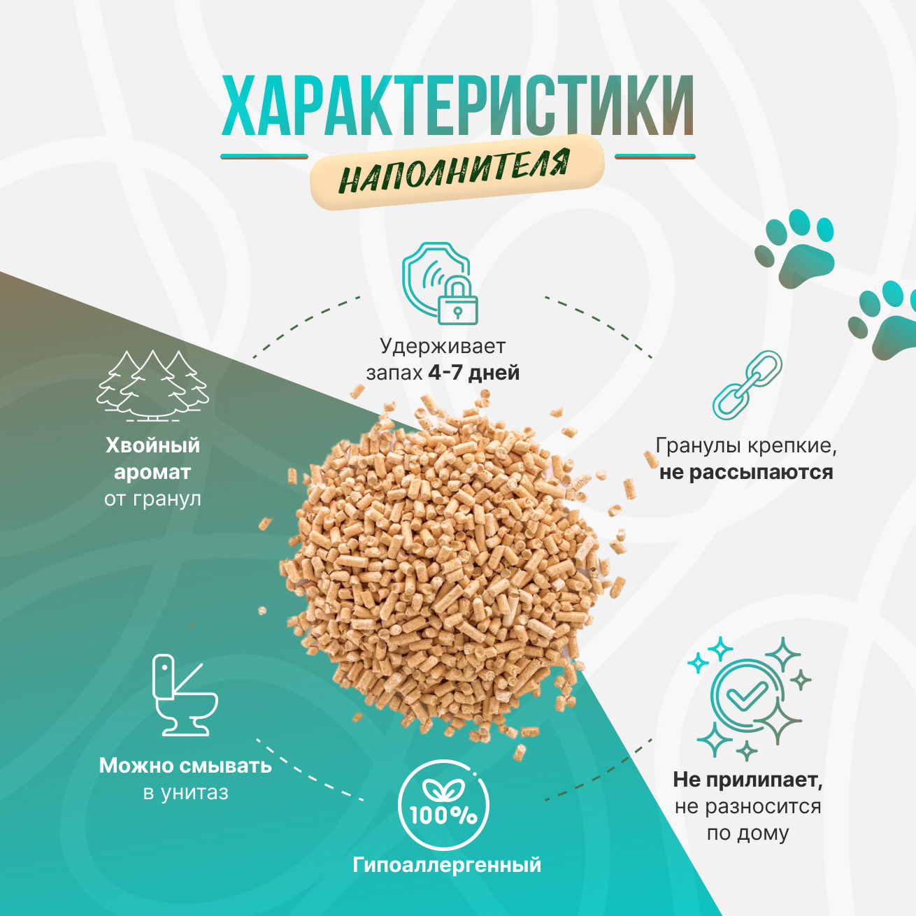 Древесный наполнитель, для кошек и грызунов, I5кг - 55л, For Cats — фото 1