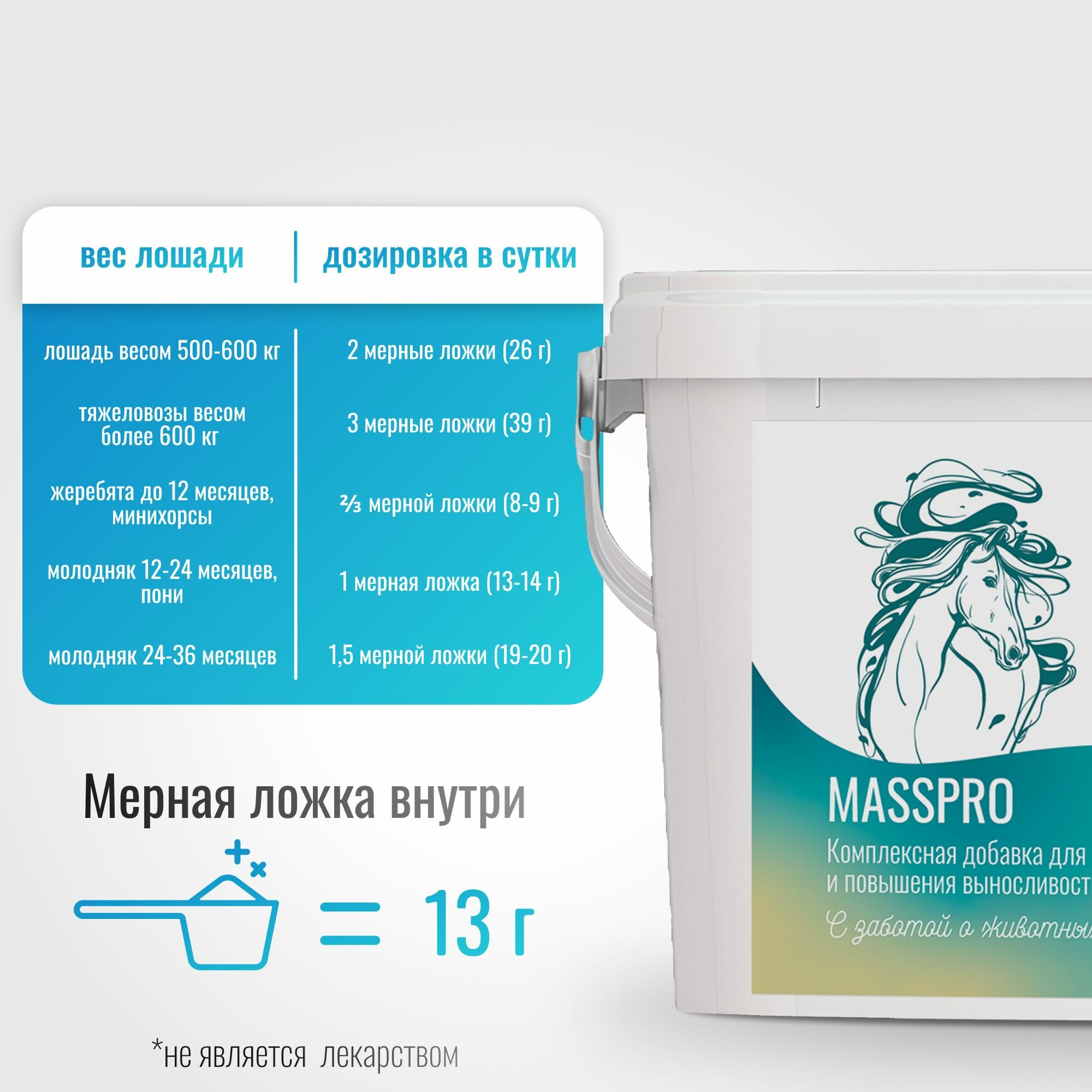 Подкормка мускул кокос Horse-Bio MassPro для лошадей, 900 г — фото 1