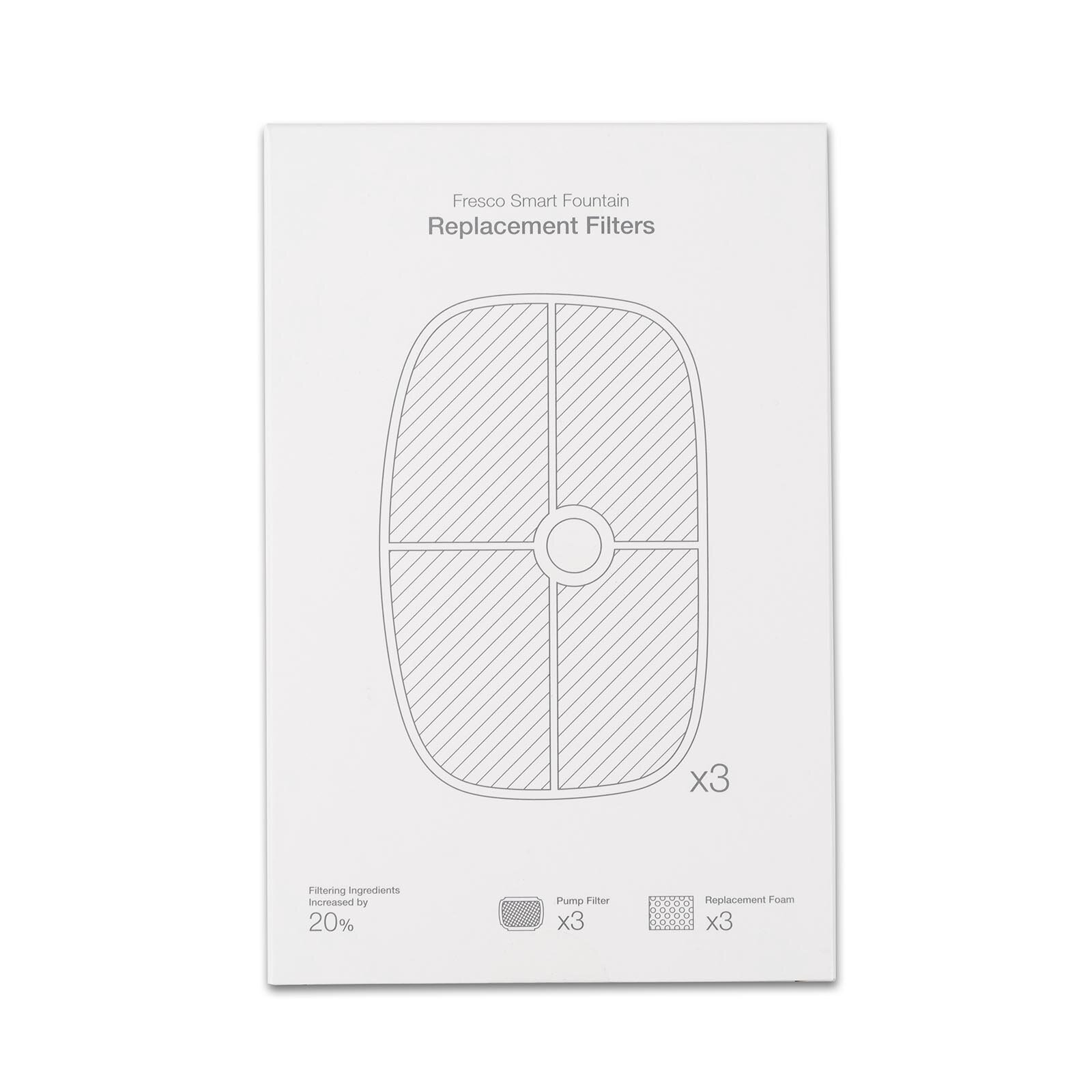 Комплект из 3 сменных фильтров для поилок Petoneer Fresco Ultra и Fresco Pro