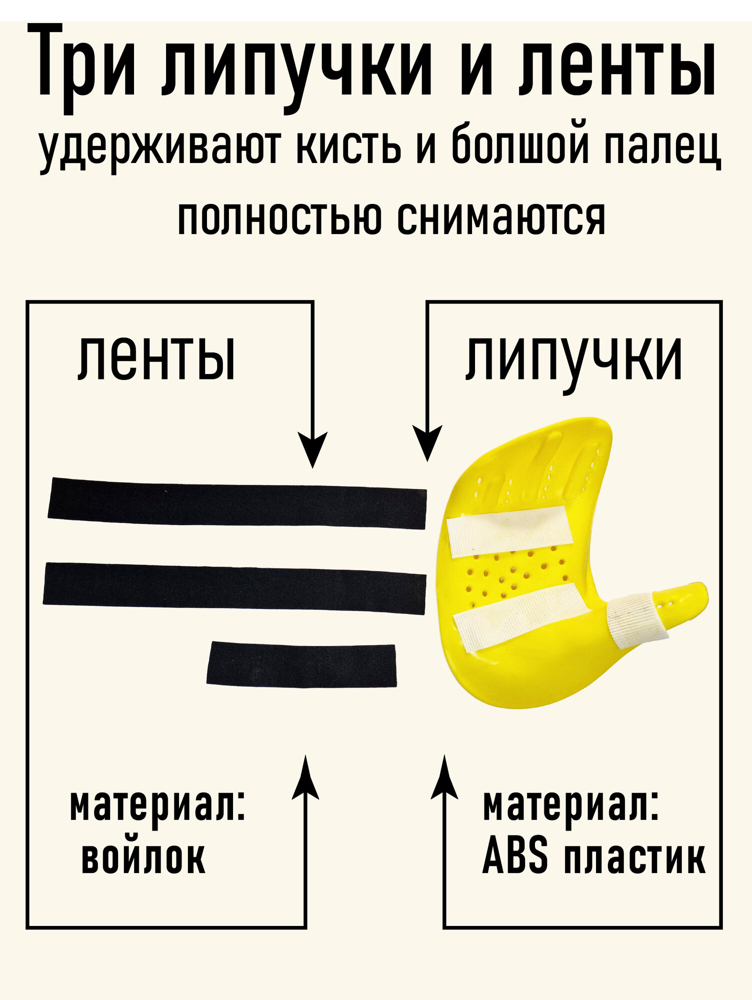 Изображение Бандаж, ортез, фиксатор тутор на ладонь, левый