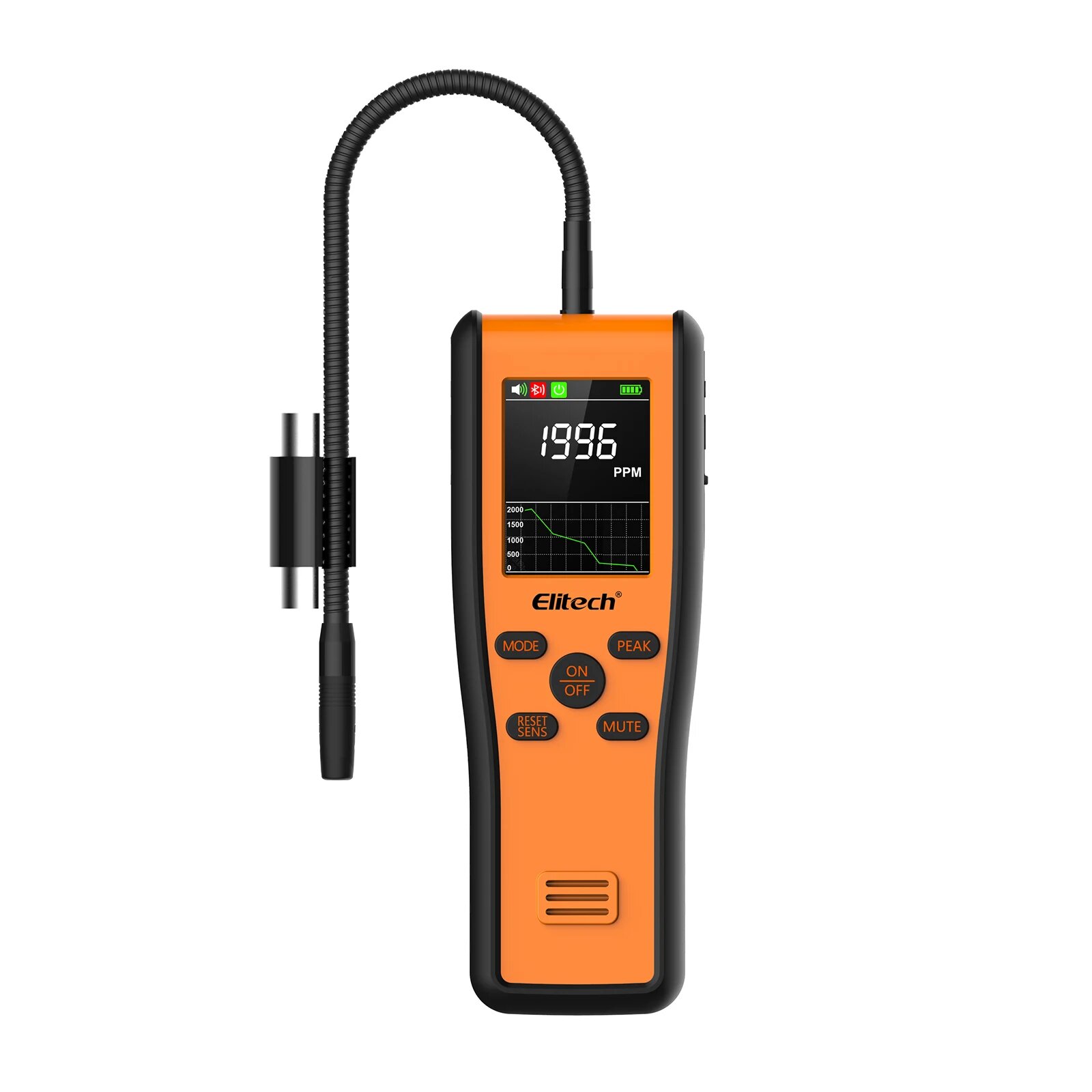 Течеискатель Elitech Inframate PPM (в кейсе)
