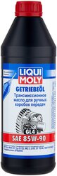 Лучшие Масло трансмиссионное LIQUI MOLY