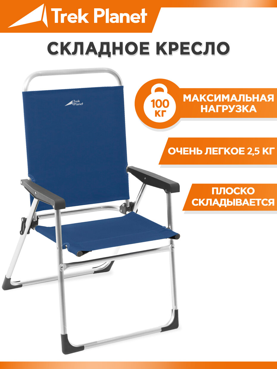 Кресло складное TREK PLANET Slacker Alu Navy кемпинговое 52x56x80см алюм.