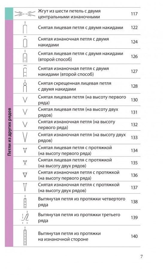 Японское вязание на спицах. Идеальный справочник по техникам, приемам и чтению схем любой сложности - фото №4