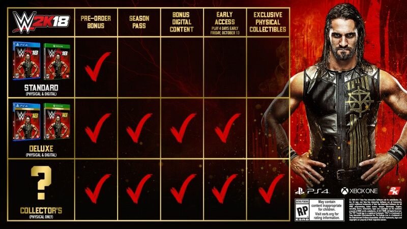 WWE 2K18 Игра для PS4 - фото №7