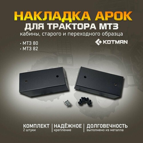 Накладка арок кабины УК МТЗ (старого и переходного образца)