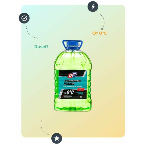 Стеклоомыватель летний 4л 410₽