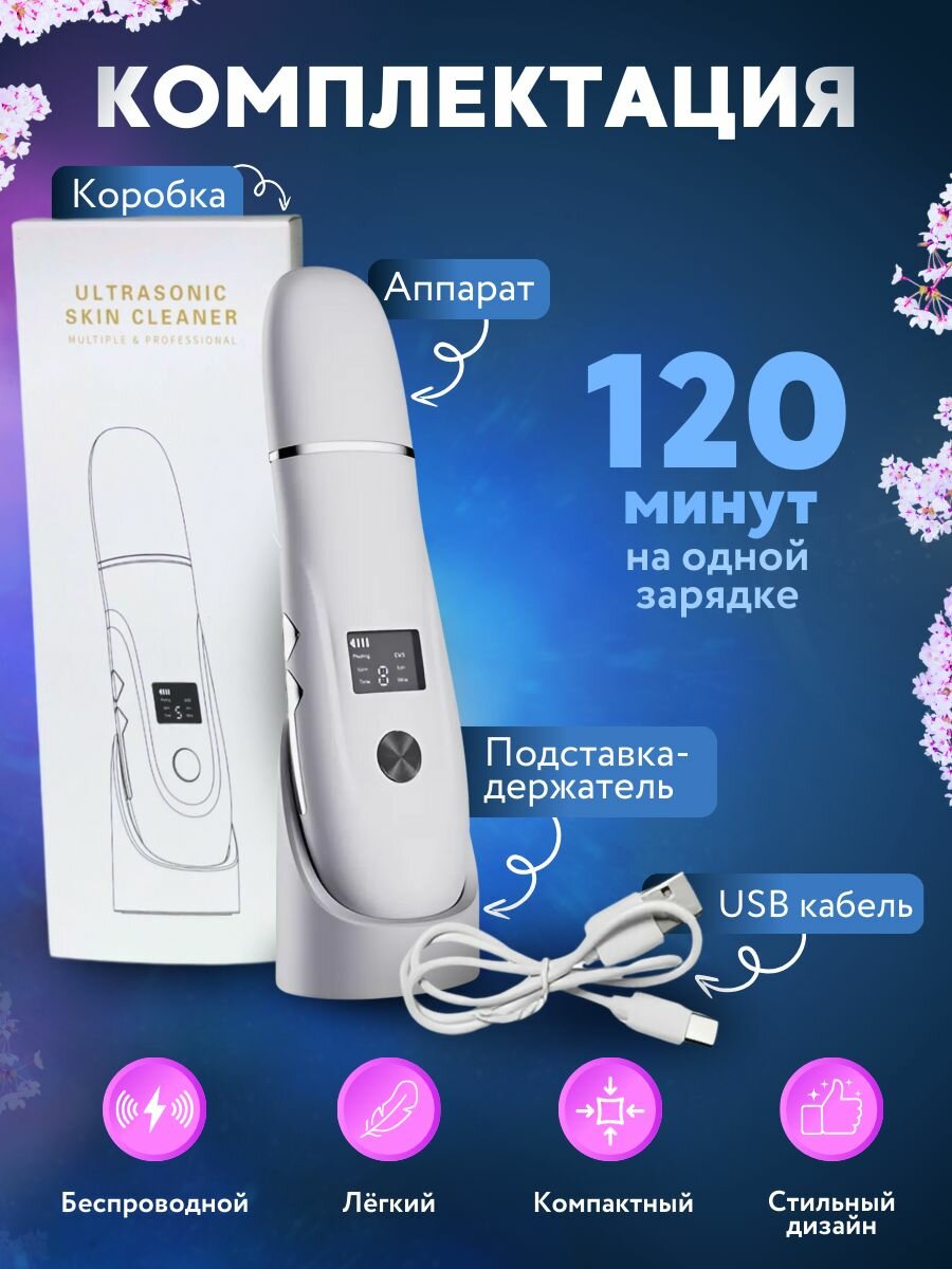 Приборы Для Чистки Лица Xiaomi Xiaomi Ультразвуковая чистка