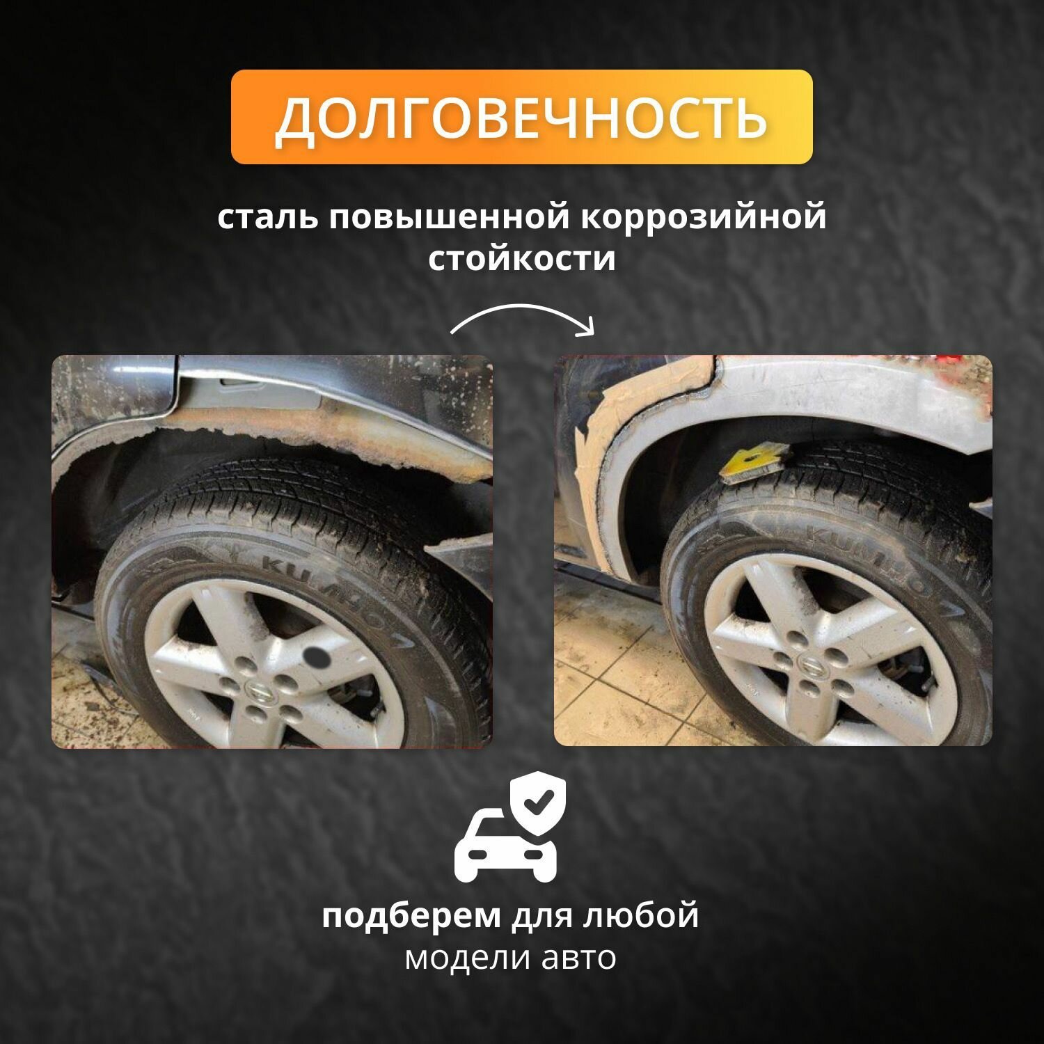 Арка ремонтная задняя правая для автомобиля Hyundai Getz, Getz rest, Хендай Гетц, Гетс рестайлинг, 2002-2011г, холоднокатанная сталь 1 мм — фото 1