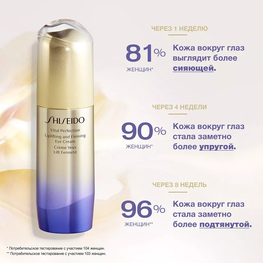 Shiseido Лифтинг-крем, повышающий упругость кожи вокруг глаз Vital Perfection Uplifting and Firming Eye Cream, 15 мл — фото 1