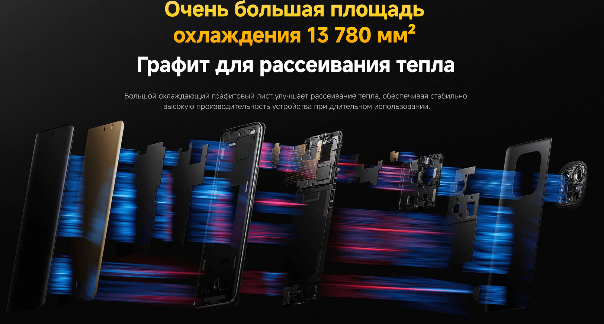 Смартфон Xiaomi POCO X7 — фото 1