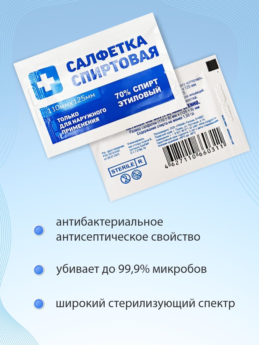 Картинки Спиртовые салфетки Амарант антисептические 110х125 мм, 250 шт