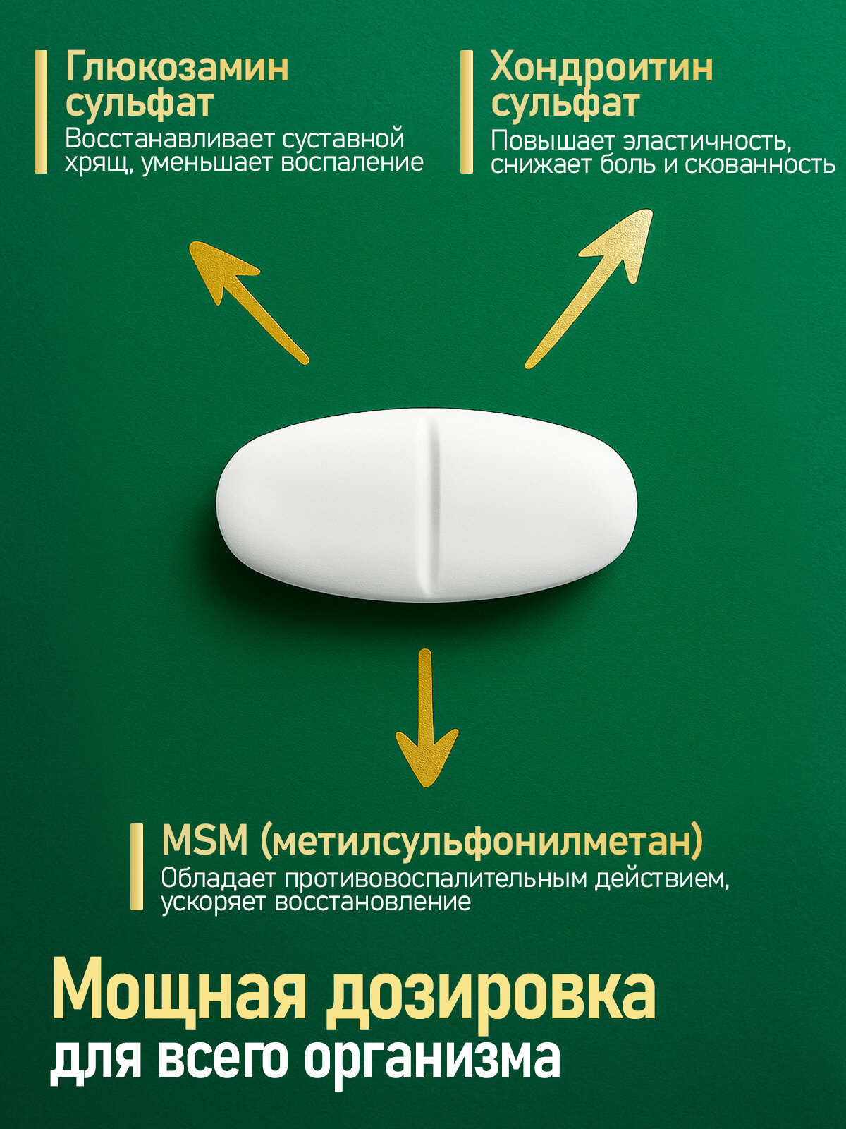 Глюкозамин хондроитин МСМ. Хондропротекторы для суставов Glucosamine, Chondroitin and MSM, 90 капсул — фото 1