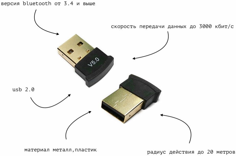 Блютуз адаптер USB Bluetooth для ПК компьютера ноутбука блютуз для наушников мыши компьютерный беспроводной