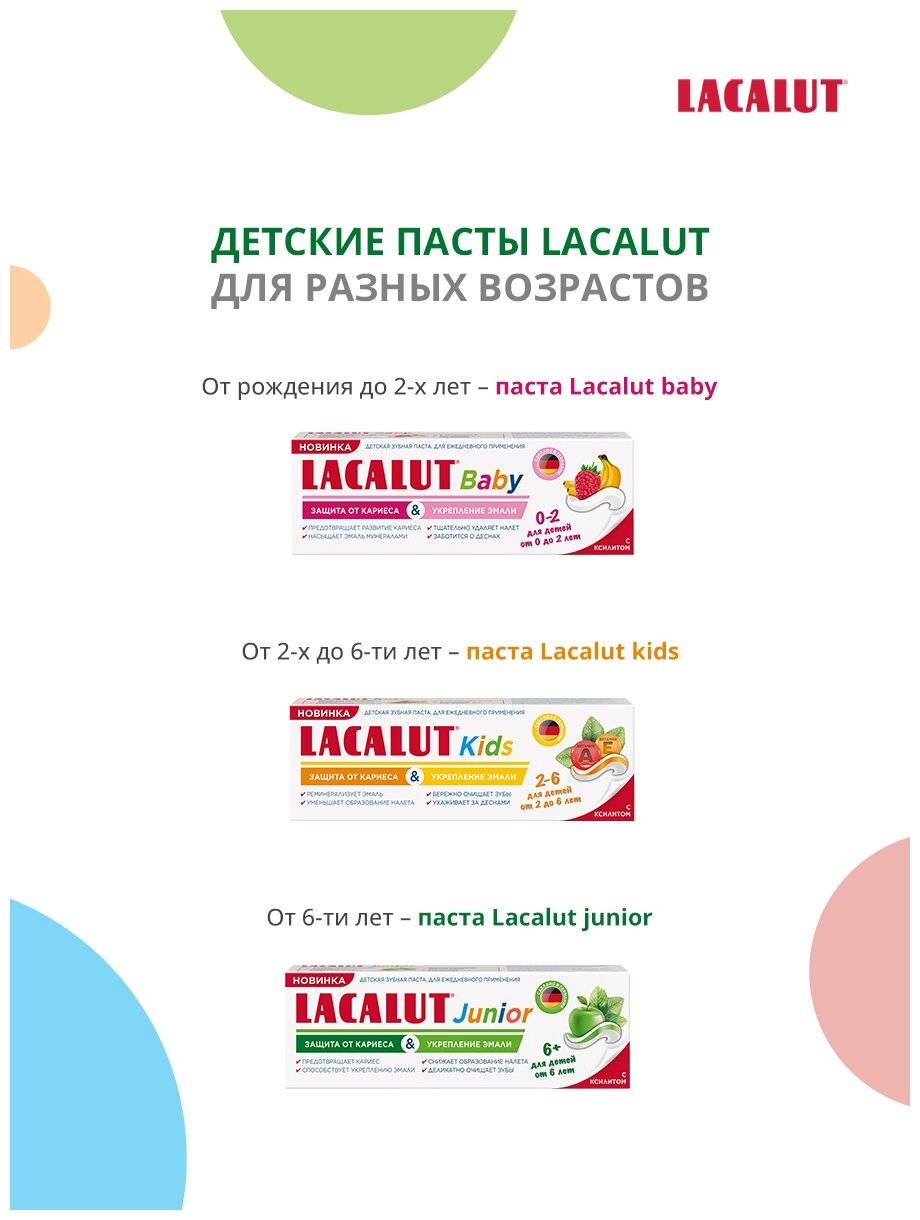 Зубная паста Lacalut Kids от 2 до 6 лет детская 65г - фото №7