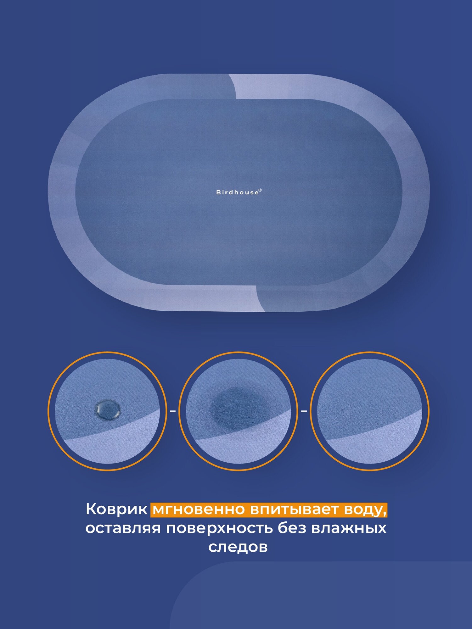 Коврик для ванной и туалета противоскользящий, Birdhouse, Ковер в ванную комнату быстросохнущий/ Впитывающий коврик для ног 80х50 - фотография № 5