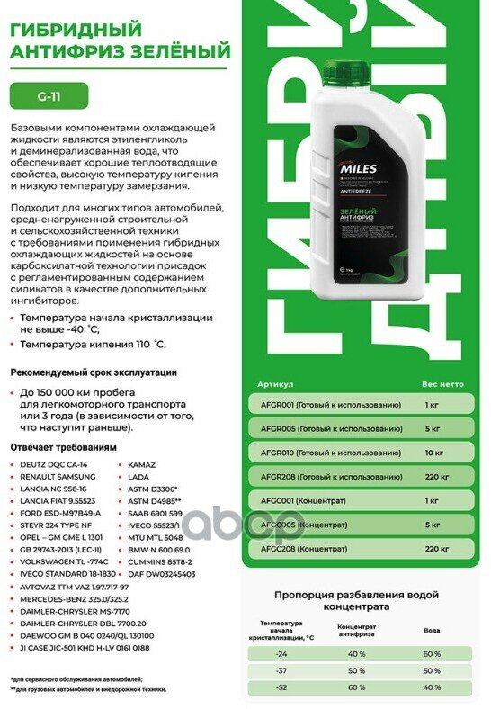 Антифриз Концентрат G11 (Зеленый) 5 Кг. Miles арт. afgc005