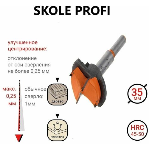 Сверло Форстнера 35 мм с ограничителем SKOLE PROFI