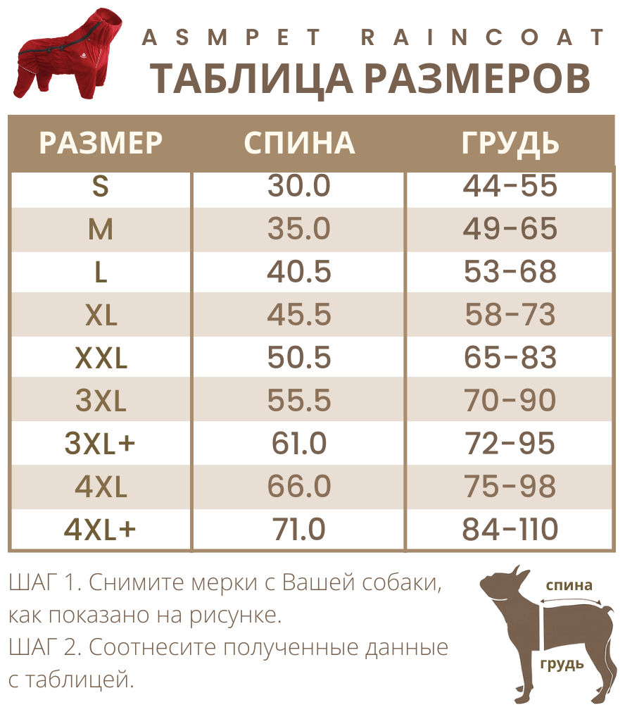 Комбинезон Дождевик для собак Asmpet водонепроницаемый, р-р XL, красный - фотография № 2