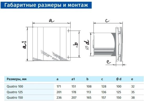 Вентилятор вытяжной Blauberg Quatro 100 T, белый 14 Вт - фотография № 5