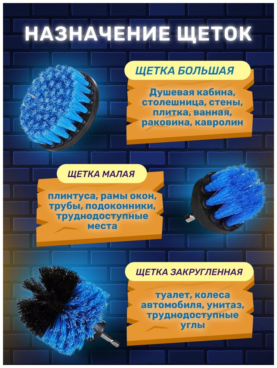 Набор щеток насадок на шуруповерт 3шт / Щетка для уборки на дрель набор насадок / для химчистки, полировки, клининга синий — фото 2