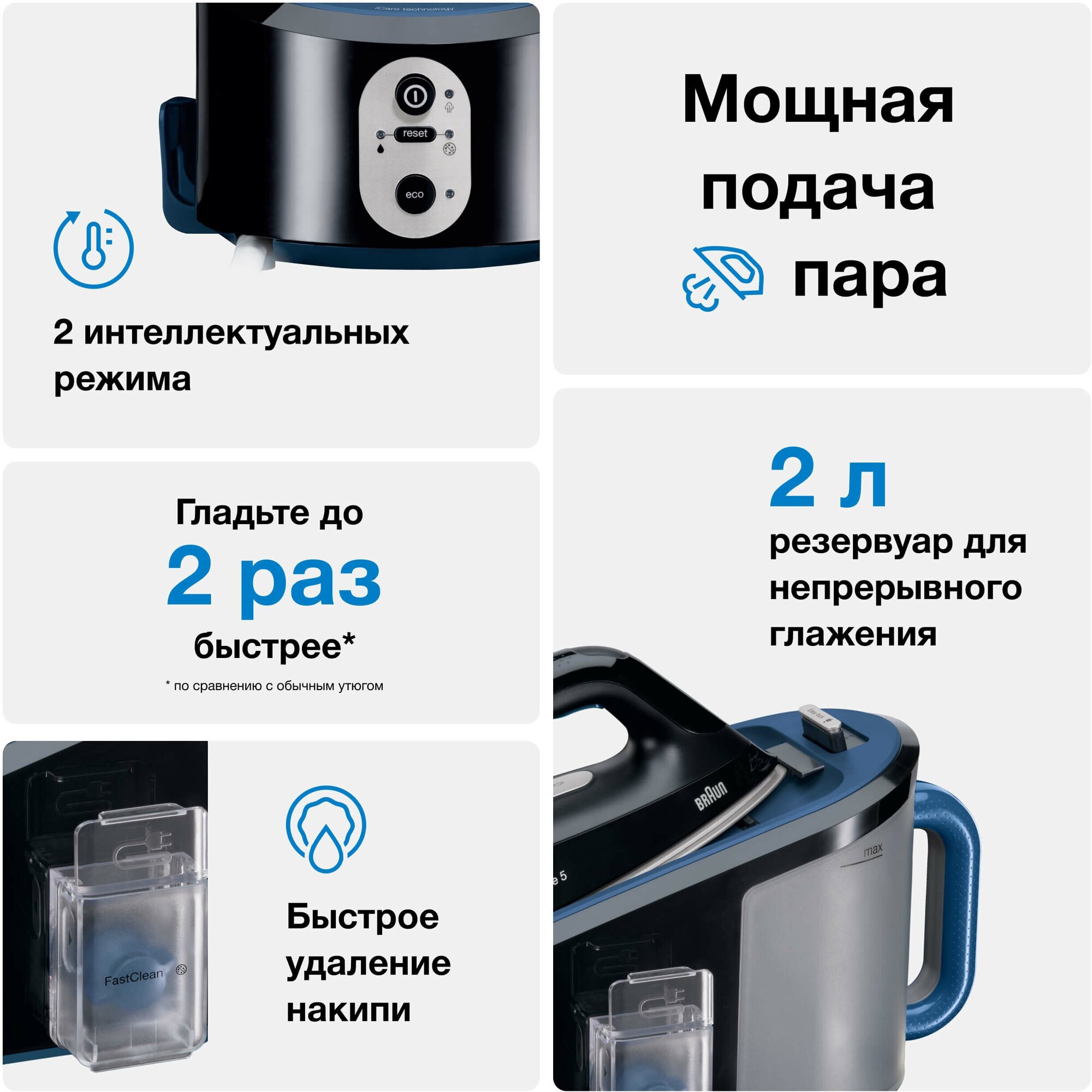 BRAUN Парогенератор IS5145BK