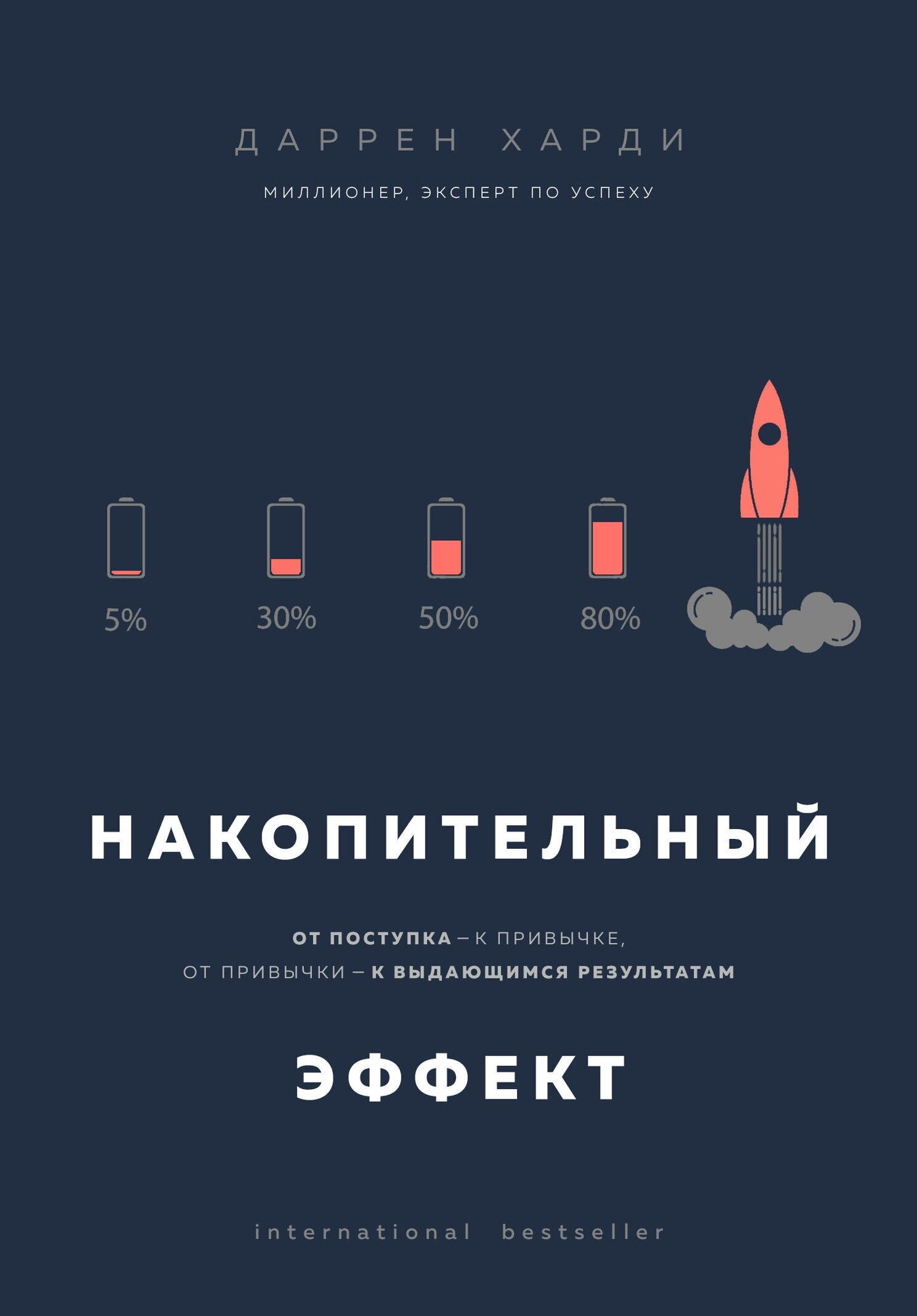 Накопительный эффект. От поступка - к привычке, от привычки - к выдающимся результатам - фото №17