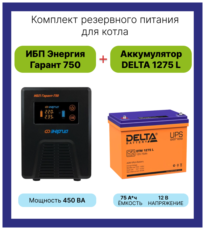 Интерактивный ИБП Энергия Гарант 750 в комплекте с аккумулятором Delta DTM 1275L 450 Вт/75 А*Ч