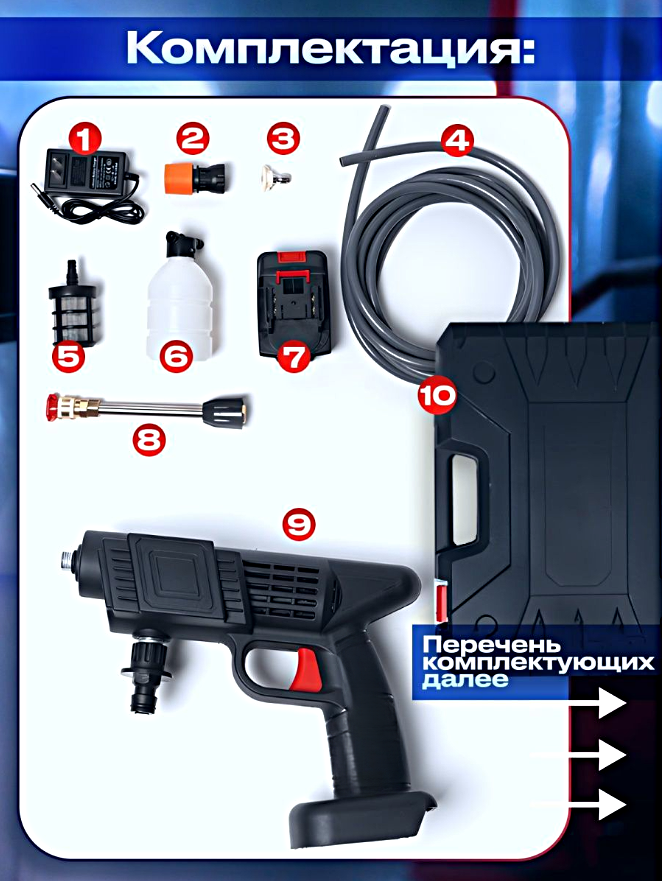 Автомойка высокого давления, Аккумуляторная мойка с кейсом, Аккумулятор 48V, 300л/ч, Автомойка, WinStreak - фотография № 5