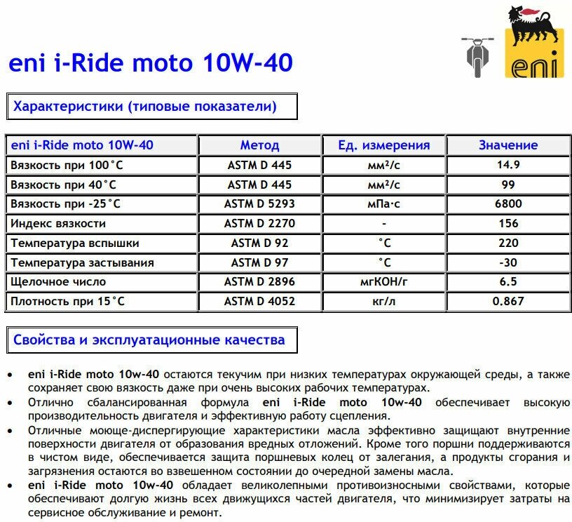 Синтетическое моторное масло Eni/Agip i-Ride moto 10W-40